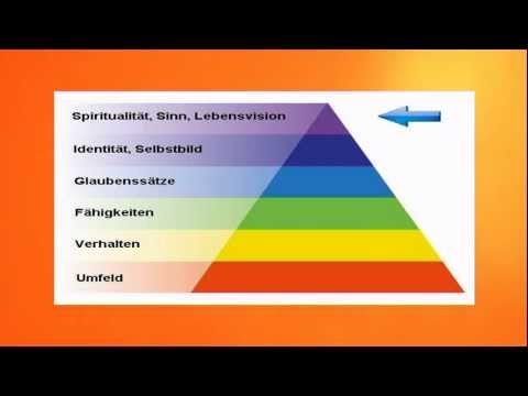 veränderung - http://www.personal-power-coaching.de/SeminarSelbstbewusstseinstaerken.php by Peter Frahm von Personal Power Coaching Was macht Veränderung möglich? Was funk...