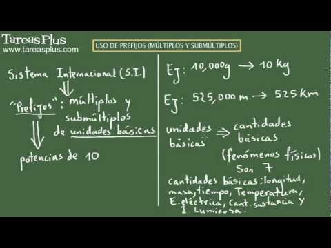 Regístrate para ver este video