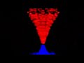 Acid Loops - Override Acid Loops - Override