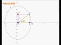 MATEMÁTICA - ESTUDO DA FUNÇÃO SENO
