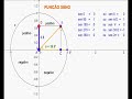 MATEMÁTICA - ESTUDO DA FUNÇÃO SENO