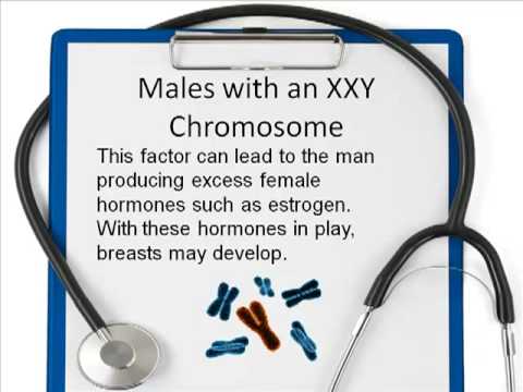 how to remove gyno yourself