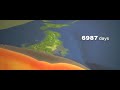 Japan sinks