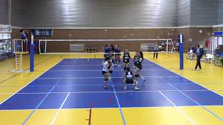 Resumen2019-12-01