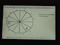 Astrology Series Part 1 Musical and Astrological Harmonies Astrology Series Part 1 Musical and Astrological Harmonies