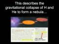 videos de Hovindism #2 pt2 Thermodynamics 1st Law - ExtantDodo
