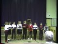 forder program part 1.wmv forder program part 1.wmv