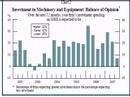 Forex News Trade Alert - CAD Jan 14, 2008 Forex News Trade Alert - CAD Jan 14, 2008