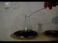 How to make Copper(I) Iodide (CuI)