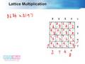 Demo4-Lattice Multiplication and Squaring.mp4