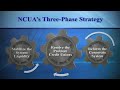 Click here to watch this video Track 4 - NCUA Corporate System Resolution (CSR)