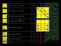 rubiks cube: pll: memorization tips links