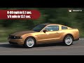Icon for Post #Roadfly.com – 2010 Ford Mustang GT Road Test and Review
