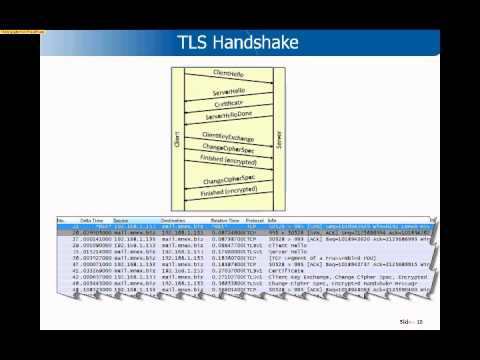 how to provide the ssl keys wireshark