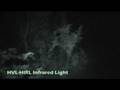Sony HVL-HIRL Camlight