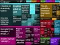 Newsmatrix