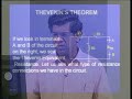 Lecture - 5 Some Useful Theorems in Basic Electronics Lecture - 5 Some Useful Theorems in Basic Electronics