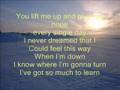 Teach Me How To Dream By:Robin McAuley