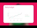Paying for AdWords
