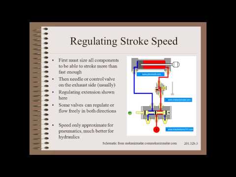 how to control pneumatic cylinder speed