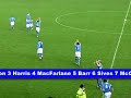 SFL1 QOS v St Johnstone 20.09.08