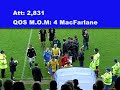 SFL1 QOS v St Johnstone 20.09.08