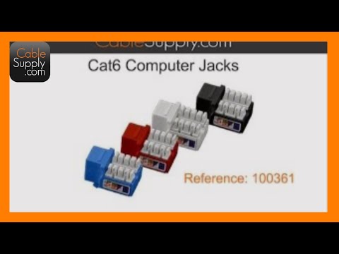 how to fit off cat 6