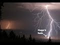 beleggen met Hugo