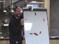 Bill Hardesty Etchells Chalk-talk at the San Diego Yacht Club 2012 Sailing Supply ORCA Bowl Regatta