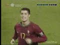 Cristiano Ronaldo & Ricardo Quaresma ~ vs Belgium ~
