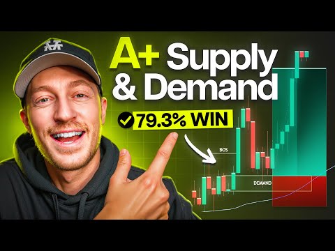 The 3 Step A+ Supply & Demand Strategy (That Actually Works)