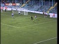 FK Budućnost - KS Flamurtari Vlorë