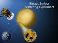jpl video 3/22/07   news from saturn