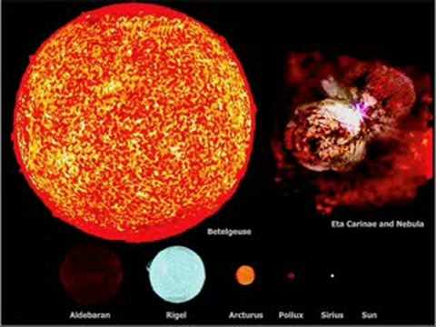 VY Canis Major - VY Canis Majoris (VY CMa abreviación en inglés), es una estrella hipergigante roja, siendo la más grande y una de las más luminosas conocidas hasta la fecha,...