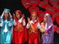 ÇORLU M. AL? KAYAN 5/D SINIFI FOLKLÖR ANTEP YÖRES? ÇORLU M. AL? KAYAN 5/D SINIFI FOLKLÖR ANTEP YÖRES?