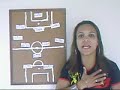 Escalação Sport