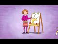 Martha Speaks (Theme Song) Martha Speaks (Theme Song)