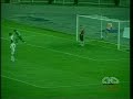 Neftchi Xazar Neftchi Xazar