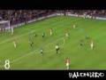 new !!! C.ronaldo Top 10 Goals 2007-08