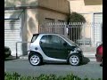 sulla riviera di ponente di anzio (roma)una signora prova a parcheggiare una smart