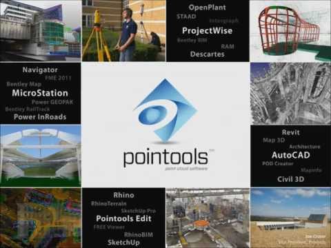 Pointools Software Overview