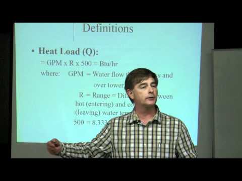 how to sizing cooling tower