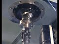 Electro Mechanical Actuator- Zwick USA