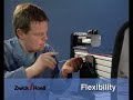 Electro Mechanical Actuator- Zwick USA