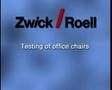 Electro Mechanical Actuator- Zwick USA