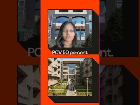 Renaissance University Indore General video thumbnail 5