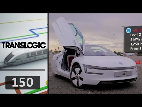 Volkswagen XL1 | TRANSLOGIC