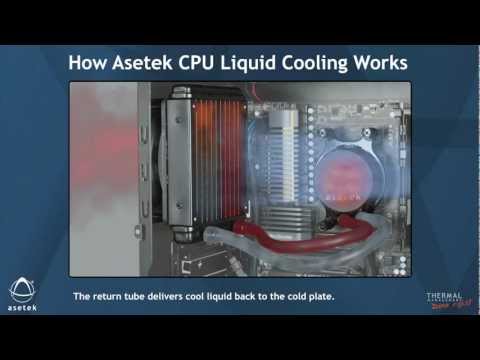 how to liquid cooling computer