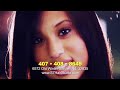 S7 Hair Salon Commercial