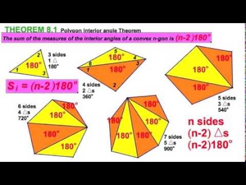 how to prove the sum of interior angles is (n-2)180